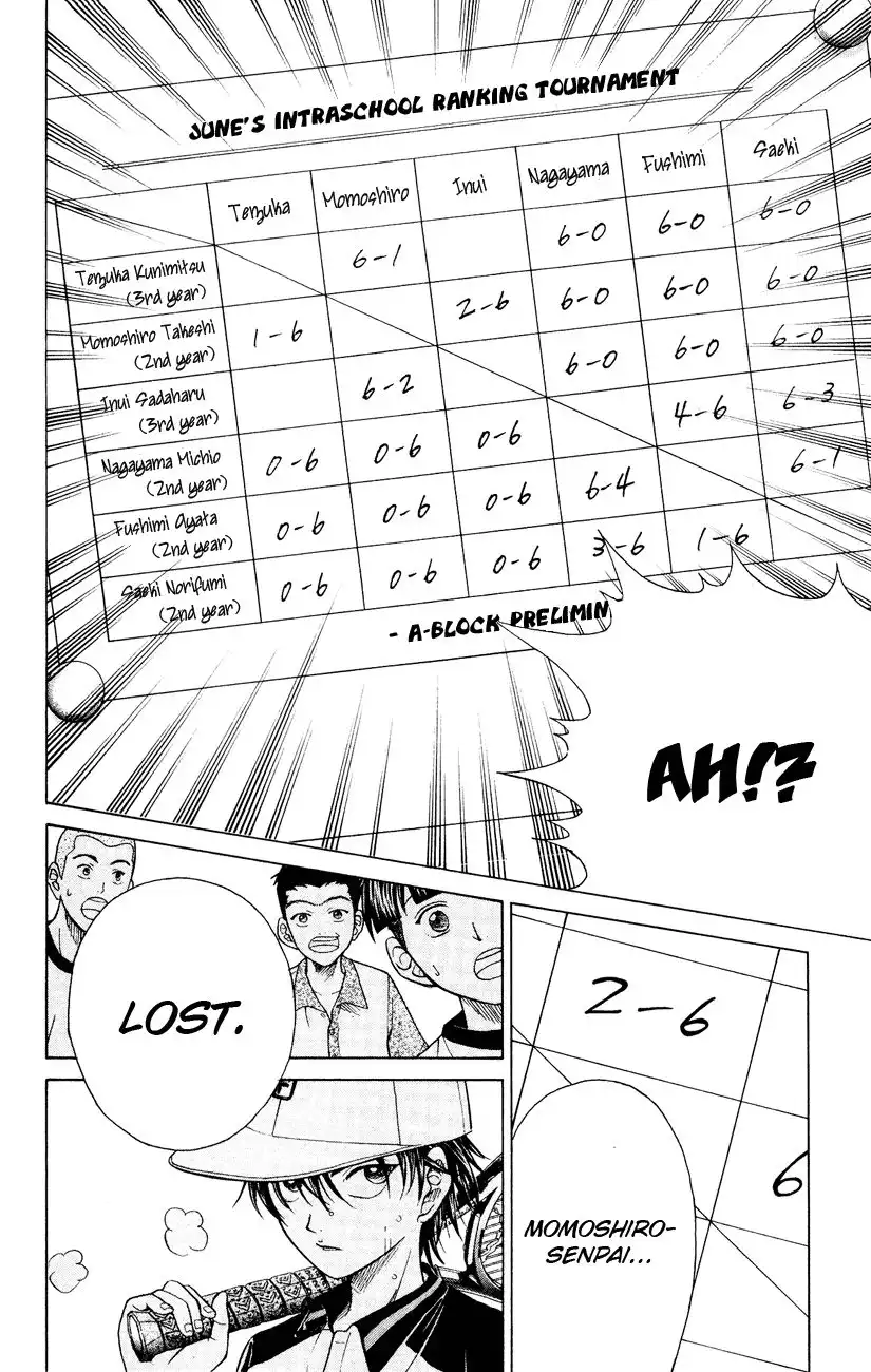 Prince of Tennis Chapter 112 12